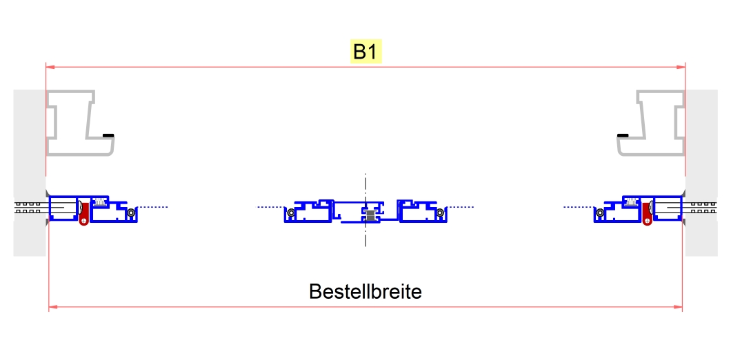 Bestellbreite berechnen