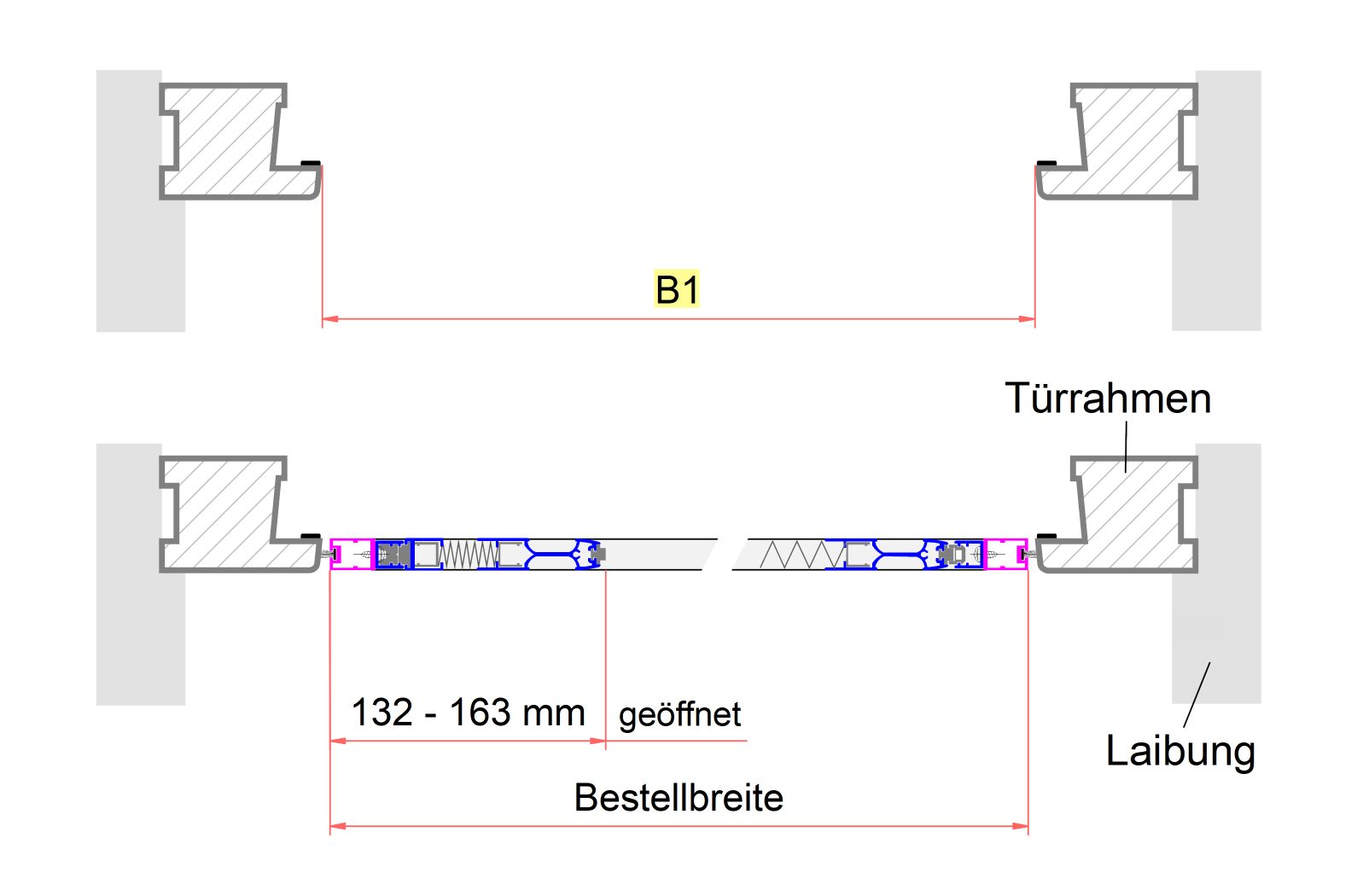 Bestellmaß Breite festlegen