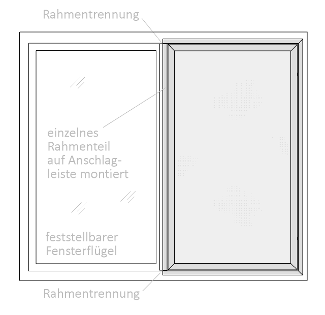 Rahmentrennung - Pendelfenster